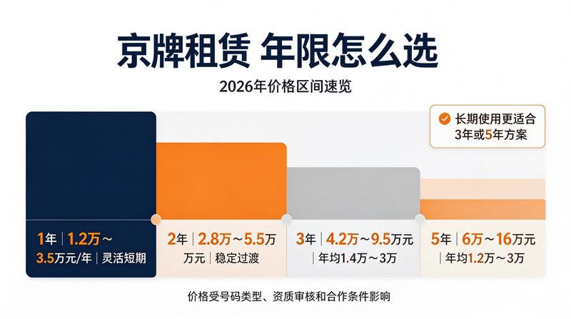 北京小牛京牌办公环境展示